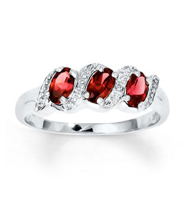 Garnet: Gem of Faith