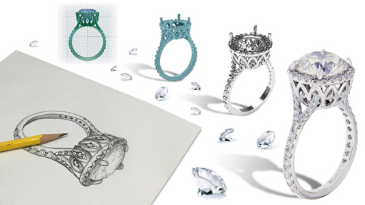 Guide to Custom Wedding Rings for a Personal Touch