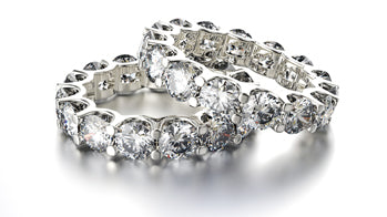 What is an Anniversary Band?